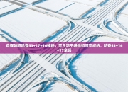 自媒体晒哈登53+17+16神迹：至今想不通他如何完成的，哈登53+16+17全场